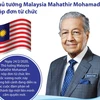 [Infographics] Thủ tướng Malaysia Mahathir Mohamad nộp đơn từ chức