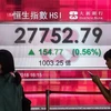 Chỉ số Hang Seng tại Hong Kong (Trung Quốc). (Ảnh minh họa. AFP/TTXVN)