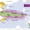 [Infographics] Đường đi của bão số 9 trên Biển Đông