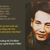 [Infographics] Chân dung và sự nghiệp của nhà văn Nam Cao