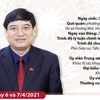 [Infographics] Ông Nguyễn Đắc Vinh được bầu là Ủy viên UBTVQH