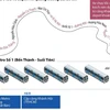 [Infographics] 6 toa tàu tuyến metro số 1 về tới Thành phố Hồ Chí Minh
