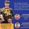 Nguyễn Hoàng Đức và Huỳnh Như giành Quả bóng Vàng Việt Nam 2021