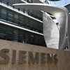Tập đoàn công nghiệp Siemens hứng chịu lỗ ròng đáng kể trong quý 2