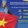 Chân dung người Việt đầu tiên vô địch giải đấu 3 môn thể thao phối hợp