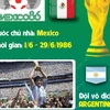 [Infographics] World Cup 1986: Maradona đưa Argentina lên ngôi