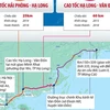[Infographics] Cao tốc Quảng Ninh - hình mẫu đường cao tốc ở Việt Nam