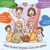Ngày Gia đình Việt Nam 28/6: Cách xây dựng một gia đình gắn kết
