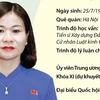 Ủy viên Trung ương Đảng, Chủ tịch Hội Liên hiệp Phụ nữ Việt Nam Nguyễn Thị Tuyến