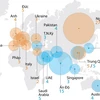 [Infographics] Các nước xuất, nhập khẩu vũ khí nhiều nhất thế giới