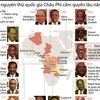 Những nguyên thủ quốc gia châu Phi cầm quyền lâu năm.