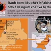 Toàn cảnh vụ đánh bom liều chết ở Pakistan