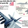 [Infographics] Máy bay chiến đấu EA-18G của Hải quân Mỹ