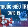 Tự mua và dùng thuốc trị COVID-19, nhiều nguy cơ tiềm ẩn
