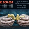 [Infographics] Gần 193 triệu người đối mặt tình trạng thiếu ăn