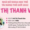 Hồ Thị Thanh Vân-Nhà khoa học nữ trẻ tài năng thế giới 2022