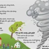 [Infographics] Siêu bão Noru: Chủ động phòng tránh lốc xoáy, gió giật