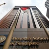 Cơ quan Tiền tệ Singapore. (Nguồn: Euromoney.com) 