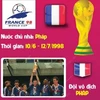 [Infographics] World Cup 1998: Nước chủ nhà Pháp lần đầu đăng quang