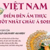 [Infographics] Việt Nam-Điểm đến ẩm thực tốt nhất châu Á 2022