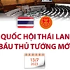 [Infographics] Quốc hội Thái Lan bầu thủ tướng mới