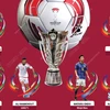 13 ngôi sao sẽ tỏa sáng tại AFC Asian Cup 2023