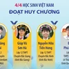 Việt Nam xếp thứ 2 trong kỳ thi Olympic Hóa học Quốc tế năm 2024