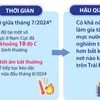 Sóng nhiệt kỷ lục ở Nam Cực đe dọa tương lai Trái Đất 