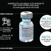 Tác dụng phụ phổ biến ở người tiêm vaccine Pfizer mũi thứ 3