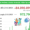 Việt Nam đã tiêm hơn 84 triệu liều vaccine phòng COVID-19