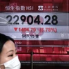 Bảng chỉ số chứng khoán tại Hong Kong (Trung Quốc). (Ảnh: AFP/TTXVN)
