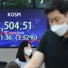 Biểu đồ chỉ số chứng khoán KOSPI tại Ngân hàng Hana ở Seoul (Hàn Quốc), ngày 13/6/2022. (Ảnh: Yonhap/TTXVN)