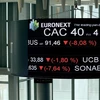 Bảng điện tử hiển thị chỉ số chứng khoán CAC 40 của Pháp tại trụ sở sàn giao dịch chứng khoán Euronext ở La Defence, gần Paris. (Ảnh: AFP/TTXVN)