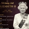 Nữ hoàng Elizabeth II - người giữ ngai vàng lâu nhất của Hoàng gia Anh