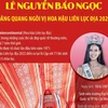 Lê Nguyễn Bảo Ngọc đăng quang ngôi vị Hoa hậu Liên lục địa 2022