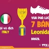 [Infographics] World Cup 1938: Italy lần thứ 2 liên tiếp đăng quang