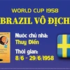[Infographics] World Cup 1958: Các vũ công samba lên ngôi