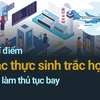 [Infographics] Các hình thức xác thực sinh trắc học làm thủ tục bay