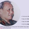 "Anh Hai Mạnh" Chu Huy Mân - tài năng quân sự và chính trị xuất sắc
