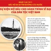 [Infographics] 112 năm Ngày Bác Hồ ra đi tìm đường cứu nước