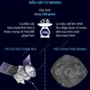 Thông tin về mẫu vật được NASA đưa từ tiểu hành tinh Bennu về Trái Đất