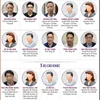 Vụ Tân Hoàng Minh: Huy động tiền của 6.630 nhà đầu tư vào nhiều mục đích