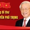 Tổng Bí thư Nguyễn Phú Trọng - Nhà lãnh đạo xuất sắc, có uy tín lớn