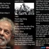 [Infographics] Các cột mốc về cựu Tổng thống Brazil Lula da Silva 