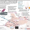 [Infographics] Kết quả điều tra của Hà Lan về vụ rơi máy bay MH 17