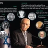 Những dấu ấn trong cuộc đời cố Tổng thống Israel Shimon Peres