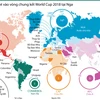 [Infographics] 32 đội tuyển lọt vào vòng chung kết World Cup 2018