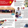 [Infographics] 10 sự kiện nổi bật của Việt Nam năm 2017 