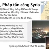 [Infographics] Chiến dịch không kích của Mỹ, Anh, Pháp vào Syria