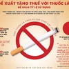 [Infographics] Đề xuất tăng thuế thuốc lá để giảm tỷ lệ sử dụng